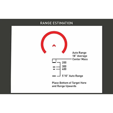 Shop Primary Arms SLX MicroPrism with ACSS Reticle