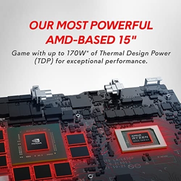 Alienware M15 R7 Gaming Laptop with Ryzen 9 and RTX 3070Ti