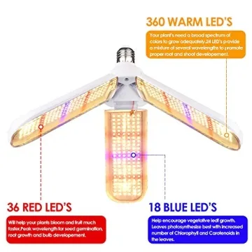 Xingruyu 150W LED Grow Light Bulb with Full Spectrum