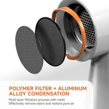 AMZCOOKTOP Portable Range Hood with Low Noise & 3 Speed Fan