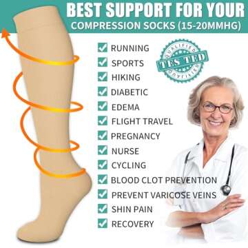 3 Pack Medical Compression Sock-Compression Sock for Women and Men-Best for Running,Nursing,Sports