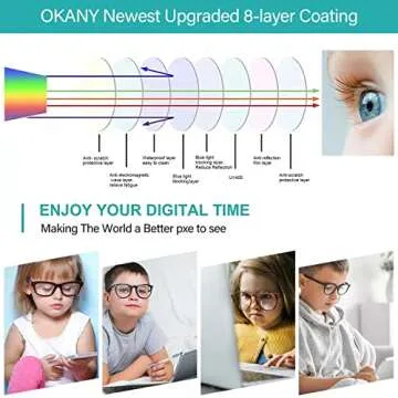 Okany Blue Light Glasses for Kids 3 Pack Stylish Comfort
