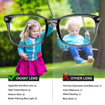 Okany Blue Light Glasses for Kids 3 Pack Blue Light Blocking Glasses for Girls Boys Computer Gaming Screen Glasses, Anti Glare Eyestrain Teen Fashion Glasses Age 3-10 (Grey Black+Transparent+Leopard)