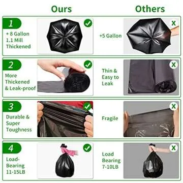 WZFI 80 Portable Camping Toilet Bags,8 Gallon Super Thick Camping Toilet Bags Biodegradable Porta Po...
