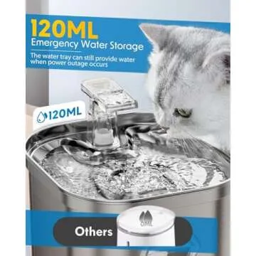 Rantizon Cat Water Fountain 74oz Stainless Steel Quiet Water Dispenser