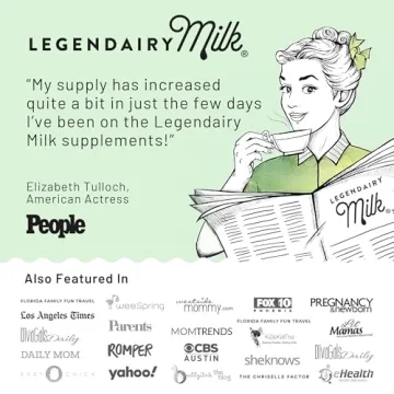 Legendairy Milk Sunflower Lecithin 1200mg for Lactation Support