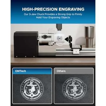 OMTech Rotary Cutter with 3-Jaw Chuck for Laser Engraving