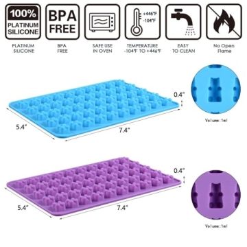 Gummy Molds Silicone 4 Pack For Making Mini Treats