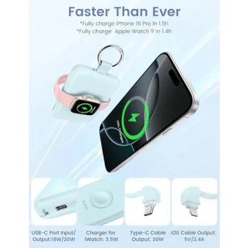 RORRY 10000mAh PD 20W Fast Charging Power Bank for iPhone Apple Watch