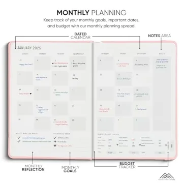 Top Rated 2025 Planner for Productivity & Goals