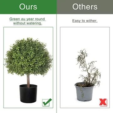 LUWENER 24.5" Faux Boxwood Topiary Ball Plant - 2 Pack