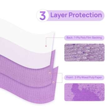 JMU 500 Purple Disposable Dental Bibs, 3-Ply Protection