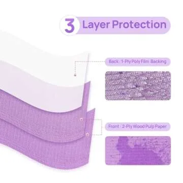 JMU 500 Purple Disposable Dental Bibs, 3-Ply Protection