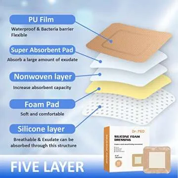 Dr. Med Silicone Foam Dressing 4x4 with Adhesive Border