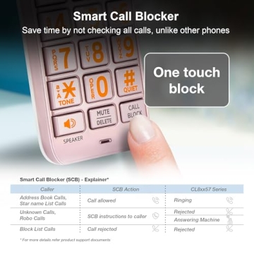 AT&T CL82257 Ultra Clear Cordless Phone with Call Blocking