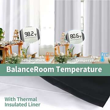 QUEMAS White Blackout Curtains for Bedroom 63 Inch Length 2 Panels Set, Thermal Insulated 100% Light Blocking Soundproof Grommet Window Curtains for Living Room, Each 42 Inch Wide