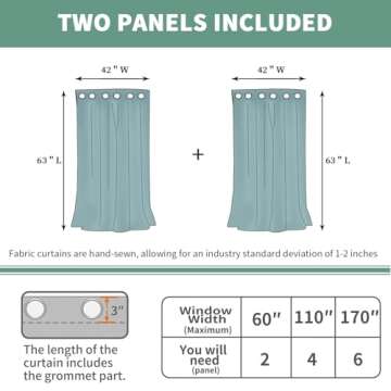 QUEMAS White Blackout Curtains for Bedroom 63 Inch Length 2 Panels Set, Thermal Insulated 100% Light Blocking Soundproof Grommet Window Curtains for Living Room, Each 42 Inch Wide