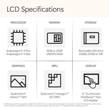 Microsoft Surface Pro 2-in-1 Laptop/Tablet (2024) with Copilot+