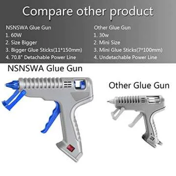 NSNSWA Hot Glue Gun, 60W Full Size High Temp Hot Melt Glue Gun Kit with 10pcs Glue Sticks for DIY, Crafts and Quick Repair