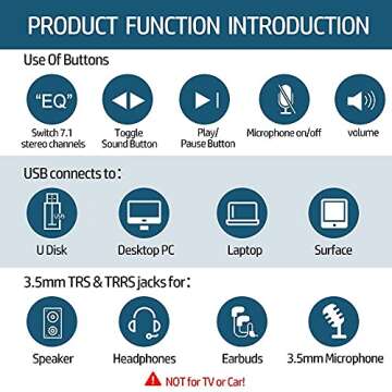 T10 External Sound Card, PHOINIKAS USB Audio Adapter for PC Windows, Mac, Linux, Laptops, Desktops, Stereo Sound Card with 3.5mm Interface & USB Interface, Volume Control, Plug & Play (6-in-1, Black)
