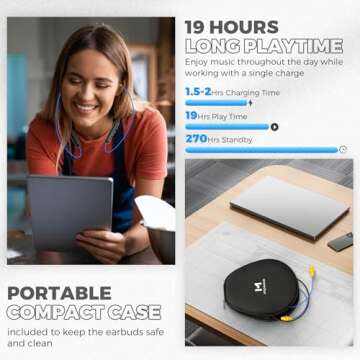 MIPEACE Bluetooth Earplug Neckband with 29dB Noise Reduction