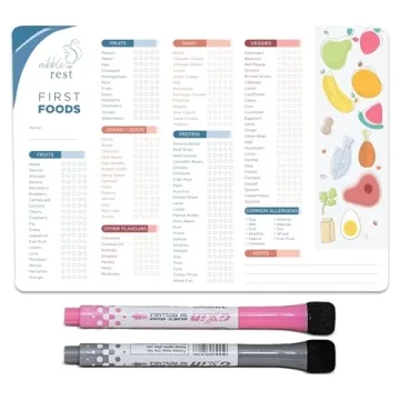 Nibble and Rest Baby's First Foods Tracker Fridge Magnet, Dry Erase Activity Poster, Daily Food Log,...