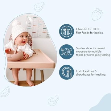 Nibble and Rest Baby's First Foods Tracker, Fridge Magnet