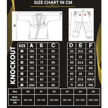 Knockout Jiu Jitsu Gi: Ultra Light, Machine Washable, Customizable