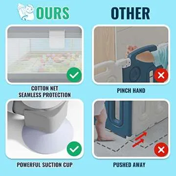 LUTIKAING 79"x71" Baby Playpen with Mat, Safe Playpen, Play Pen for Babies and Toddlers, Large Play Yard, Zipper Gate, Anti-Slip Suckers, Ideal Baby Gate Playpen for Toddlers 1-3