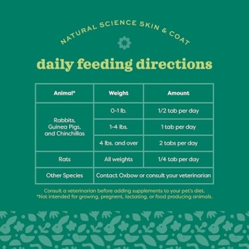 Oxbow High-Fiber Skin & Coat Supplement for Small Pets