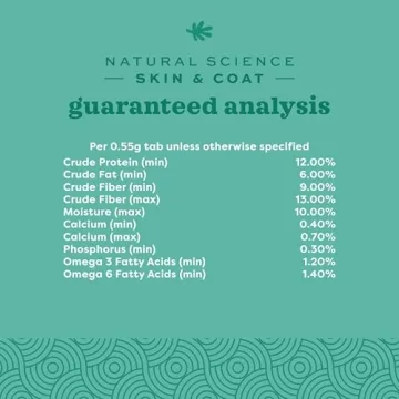 Oxbow High-Fiber Skin & Coat Supplement for Small Pets