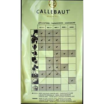 Callebaut W2 28% White Chocolate Callets 5.5 lbs