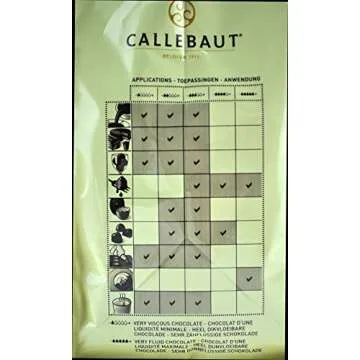 Callebaut W2 28% White Chocolate Callets 5.5 lbs