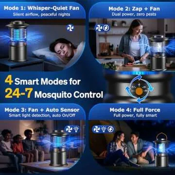 GTERT Bug Zapper Outdoor & Mosquito Trap with Quiet Operation