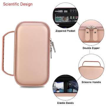 Elonbo Carrying Case for Portable Handheld Inhaler Nebulizer Machine for Adults and Kids, Asthma Inhaler Travel Case, Handheld Mesh Atomizer Machine Holder, Inhaler Spacer Bag, Rose Gold