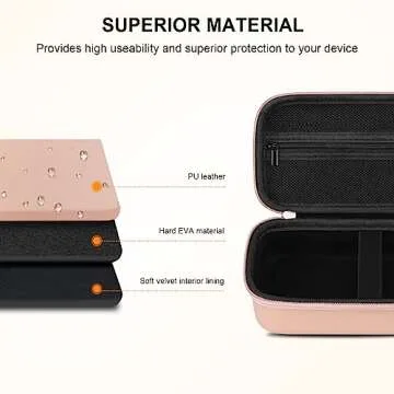 Portable Nebulizer Carrying Case for Convenient Travel