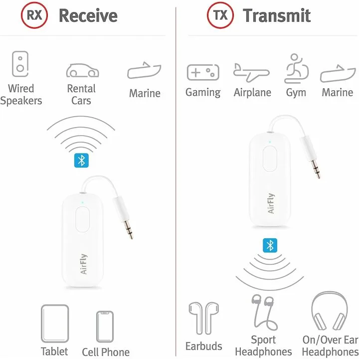 AirFly Pro: Connect 2 Headphones Wirelessly Anywhere