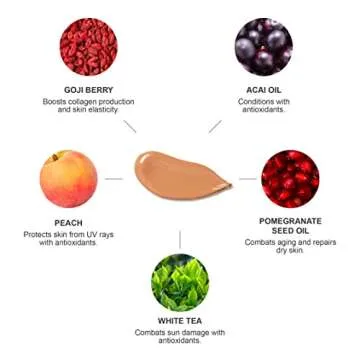 100% PURE Tinted Moisturizer for Healthy Glow