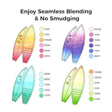 Ohuhu Alcohol Markers, 120-color Marker Set for Artists, Oahu Series, Double Tipped Alcohol Based Art Markers for Adults Coloring Sketching Illustration, Marker Case, Fine & Chisel