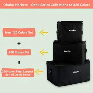 Ohuhu Alcohol Markers, 120-color Marker Set for Artists, Oahu Series, Double Tipped Alcohol Based Art Markers for Adults Coloring Sketching Illustration, Marker Case, Fine & Chisel