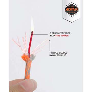 AOFAR Fire Starter AF-381 Fire Steel 5-in-1 for Camping, Hiking, Hunting, Backpacking, Boating, Outdoor Magnesium Survival Rod with Fire Paracord, Compass and Whistle, Waterproof (2-Pack)…