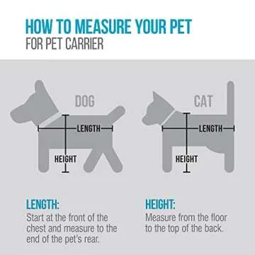 Sherpa Original Deluxe Travel Pet Carrier, Airline Approved & Guaranteed On Board - Black Lattice, Medium