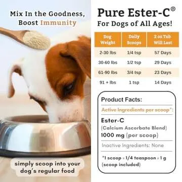 Wholistic Pet Organics Pure Ester-C Powder for Dogs & Cats - 2 Oz - Vitamin C Supplement for Immune Support, Skin & Coat Health, & Allergy Relief - Dog Vitamin Powder for Itchy Skin & Homemade Food