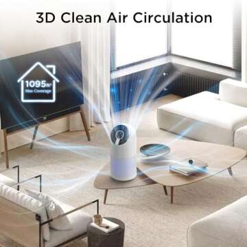 MOOKA Air Purifiers for Home Large Room up to 1095ft², H13 HEPA Filter Air Cleaner for Pets Bedroom...