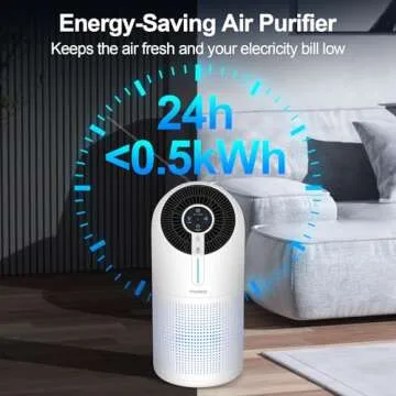 MOOKA Air Purifiers for Home Large Room up to 1095ft², H13 HEPA Filter Air Cleaner for Pets Bedroom Remove Smoke Dust Pollens Dander, Room Air Purifier with Timer Lock 4 Modes Night Light, M02