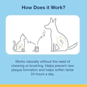 ProDen PlaqueOff Powder for Cats - Dental Care Solution