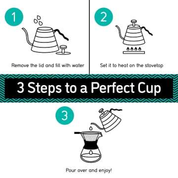 Coffee Gator Gooseneck Kettle with Thermometer, 40 oz Stainless Steel, Stove Top, Premium Pour Over Kettle for Tea and Coffee w/Precision Drip Spout, 5 Cup