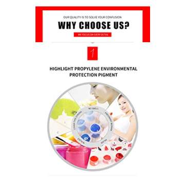 COLORMAIZE DIY Paint by Numbers Kit for Kids & Adults, Rolled Creases-Free Canvas Oil Painting, Paint by Numbers for Adults with Paint Brushes, Acrylic Paints 16" W x 20" L - Night Venice