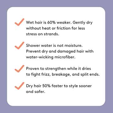 AQUIS Microfiber Hair Towel, Water-Wicking, Ultra Absorbent & 50% Faster Drying, for All Hair Types, Waterfall Blue