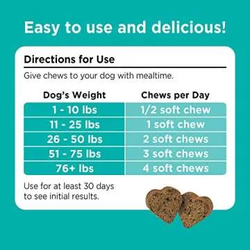 Solid Gold Soft Chews for Dogs & Cats - 120 Count Multivitamin